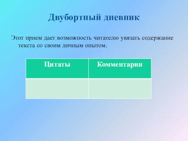 Двубортный дневник Этот прием дает возможность читателю увязать содержание текста со своим личным опытом.