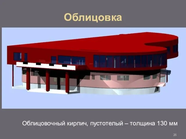 Облицовка Облицовочный кирпич, пустотелый – толщина 130 мм