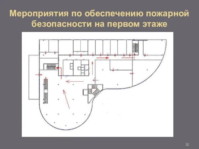 Мероприятия по обеспечению пожарной безопасности на первом этаже