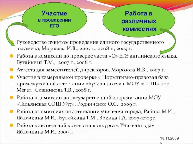 Работа в различных комиссиях Руководство пунктом проведения единого государственного экзамена, Морозова И.В.,