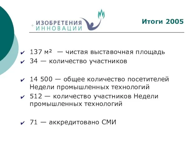 Итоги 2005 137 м² — чистая выставочная площадь 34 — количество участников