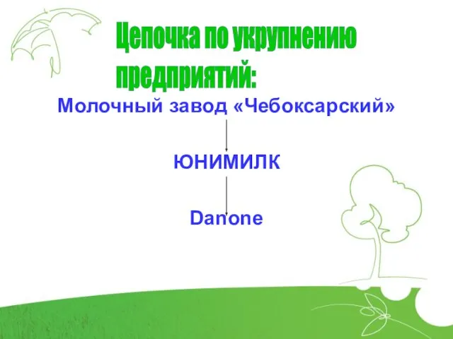 Молочный завод «Чебоксарский» ЮНИМИЛК Danone Цепочка по укрупнению предприятий: