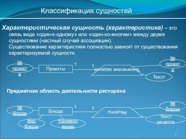 Классификация сущностей Характеристическая сущность (характеристика) – это связь вида «один-к-одному» или «один-ко-многим»