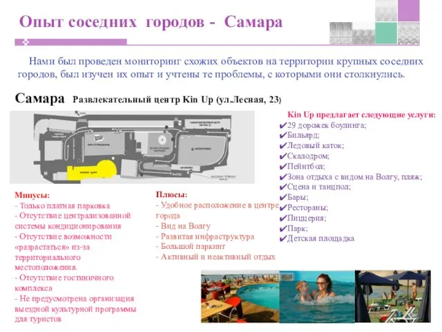 Опыт соседних городов - Самара Нами был проведен мониторинг схожих объектов на