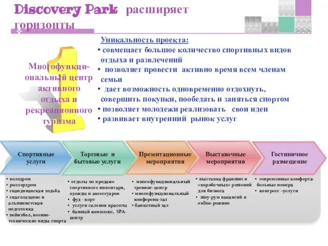 Discovery Park расширяет горизонты Спортивные услуги велодром роллердром скандинавская ходьба скалолазание и