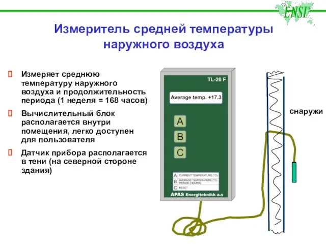 Измеритель средней температуры наружного воздуха Измеряет среднюю температуру наружного воздуха и продолжительность