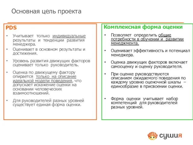 Основная цель проекта PDS Учитывает только индивидуальные результаты и тенденции развития менеджера.