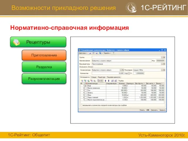 Рецептуры Возможности прикладного решения Нормативно-справочная информация 1С-Рейтинг: Общепит Усть-Каменогорск 2010г. 1С-РЕЙТИНГ Приготовление Разукомплектация Разделка Разукомплектация Приготовление