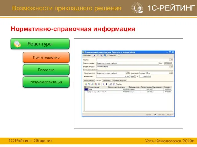 Рецептуры Возможности прикладного решения Нормативно-справочная информация 1С-Рейтинг: Общепит Усть-Каменогорск 2010г. 1С-РЕЙТИНГ Разукомплектация Разделка Разукомплектация Приготовление