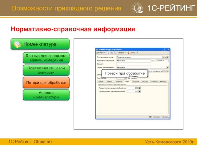 Номенклатура Возможности прикладного решения Нормативно-справочная информация 1С-Рейтинг: Общепит Усть-Каменогорск 2010г. 1С-РЕЙТИНГ Данные