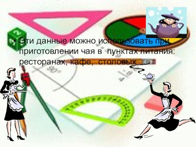 Эти данные можно использовать при приготовлении чая в пунктах питания: ресторанах, кафе, столовых