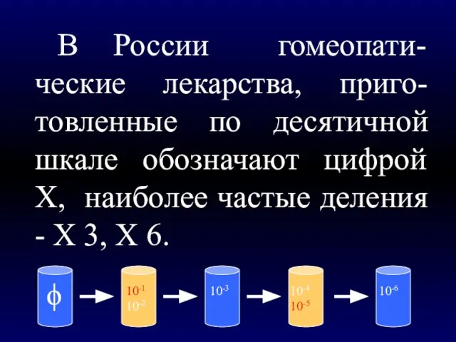 В России гомеопати-ческие лекарства, приго-товленные по десятичной шкале обозначают цифрой X, наиболее