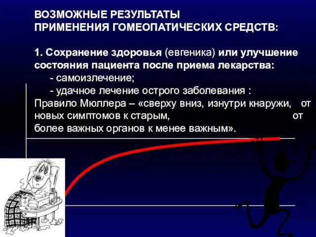 ВОЗМОЖНЫЕ РЕЗУЛЬТАТЫ ПРИМЕНЕНИЯ ГОМЕОПАТИЧЕСКИХ СРЕДСТВ: 1. Сохранение здоровья (евгеника) или улучшение состояния