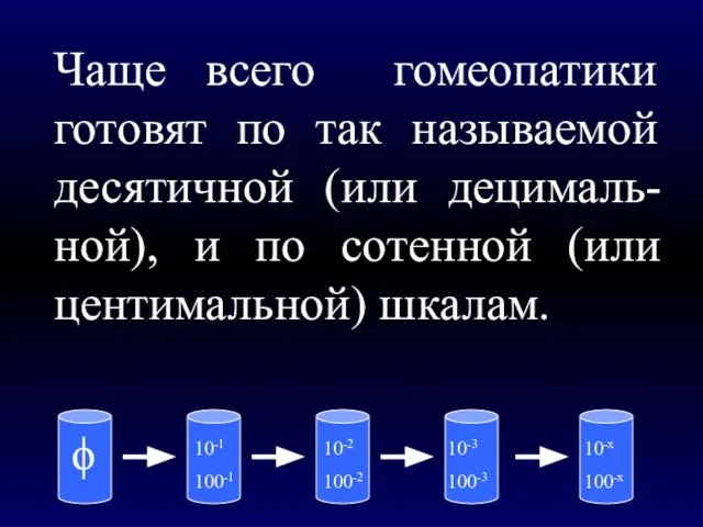 Чаще всего гомеопатики готовят по так называемой десятичной (или децималь-ной), и по