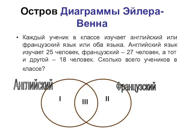 Остров Диаграммы Эйлера-Венна Каждый ученик в классе изучает английский или французский язык