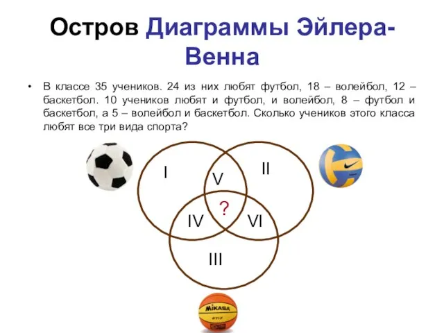 Остров Диаграммы Эйлера-Венна В классе 35 учеников. 24 из них любят футбол,