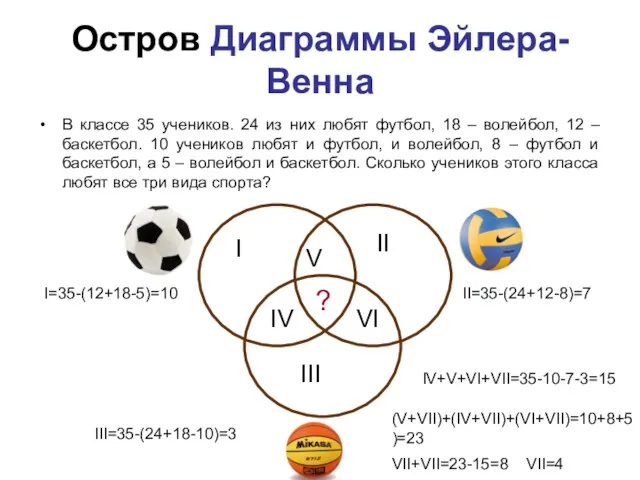 Остров Диаграммы Эйлера-Венна В классе 35 учеников. 24 из них любят футбол,