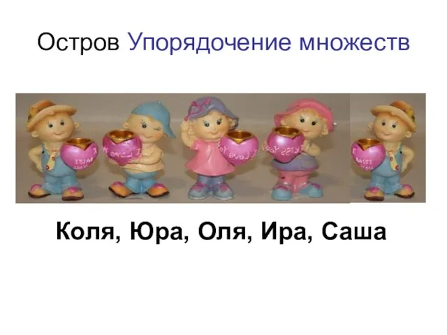 Остров Упорядочение множеств Коля, Юра, Оля, Ира, Саша