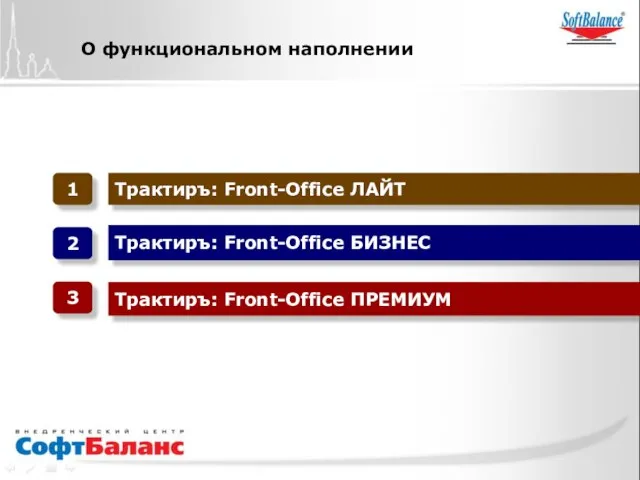 Трактиръ: Front-Office ЛАЙТ Трактиръ: Front-Office БИЗНЕС Трактиръ: Front-Office ПРЕМИУМ 1 2 3 О функциональном наполнении