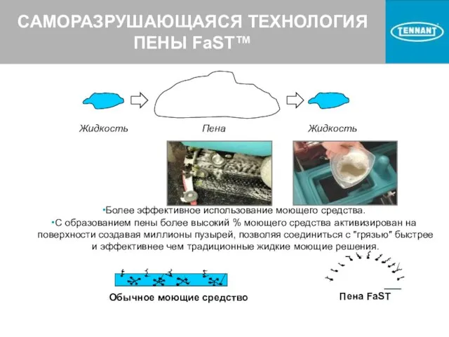 САМОРАЗРУШАЮЩАЯСЯ ТЕХНОЛОГИЯ ПЕНЫ FaST™ Более эффективное использование моющего средства. С образованием пены