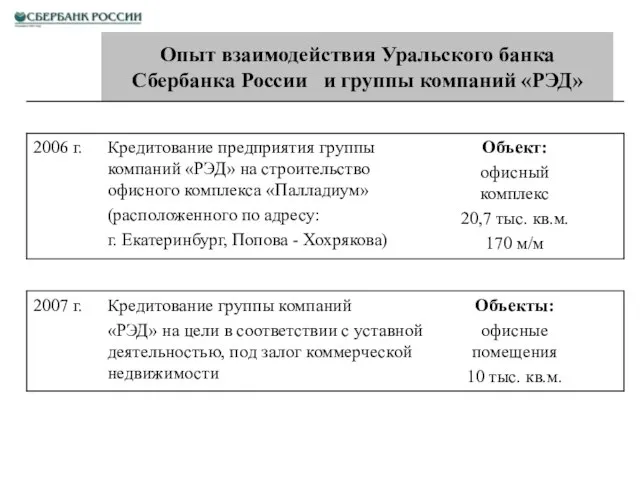 Опыт взаимодействия Уральского банка Сбербанка России и группы компаний «РЭД»