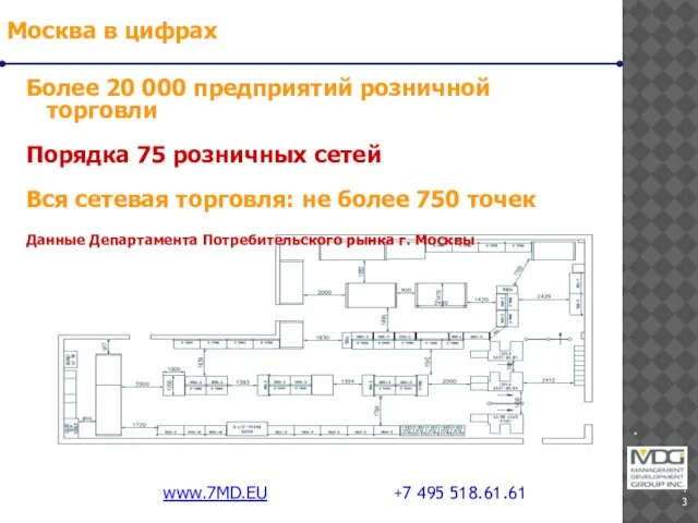 * www.7MD.EU +7 495 518.61.61 Москва в цифрах Более 20 000 предприятий