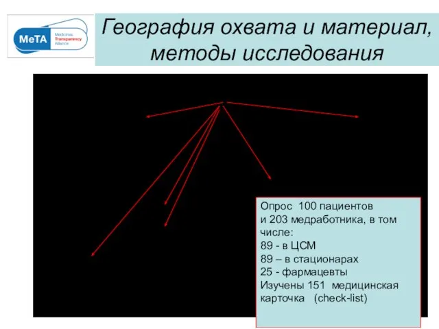 География охвата и материал, методы исследования Опрос 100 пациентов и 203 медработника,