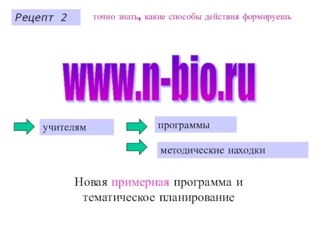 www.n-bio.ru Новая примерная программа и тематическое планирование учителям программы методические находки Рецепт