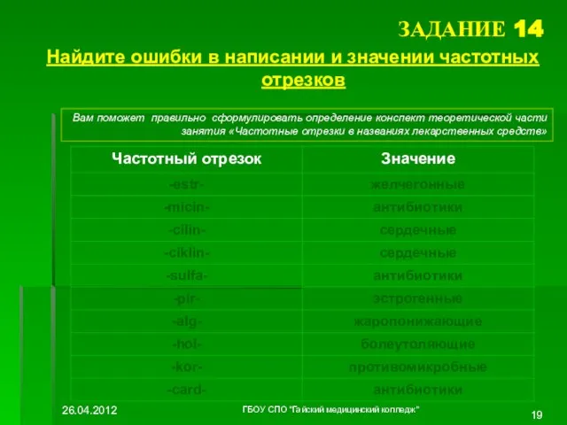 ЗАДАНИЕ 14 Найдите ошибки в написании и значении частотных отрезков Вам поможет