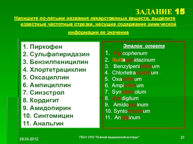 ЗАДАНИЕ 15 Напишите по-латыни названия лекарственных веществ, выделите известные частотные отрезки, несущие