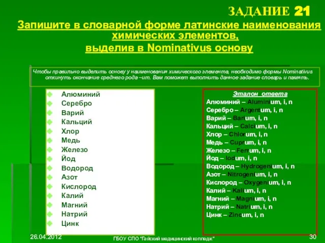 ЗАДАНИЕ 21 Запишите в словарной форме латинские наименования химических элементов, выделив в