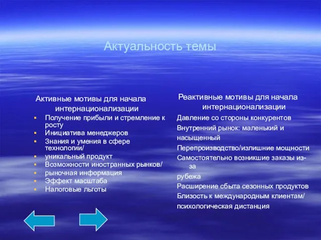 Актуальность темы Получение прибыли и стремление к росту Инициатива менеджеров Знания и