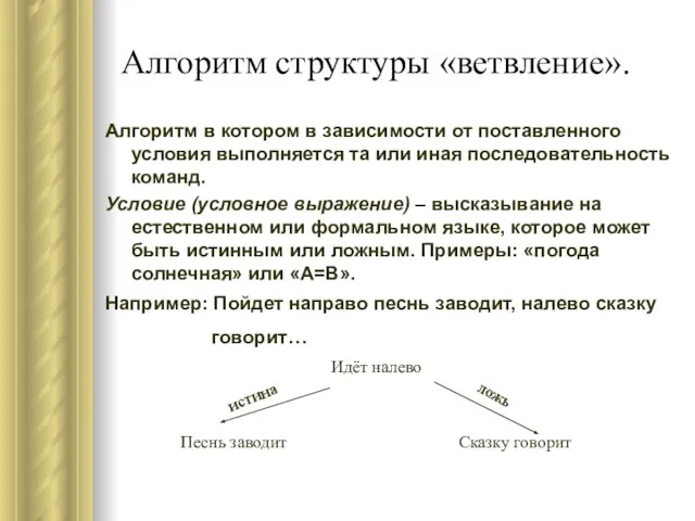 Алгоритм структуры «ветвление». Алгоритм в котором в зависимости от поставленного условия выполняется