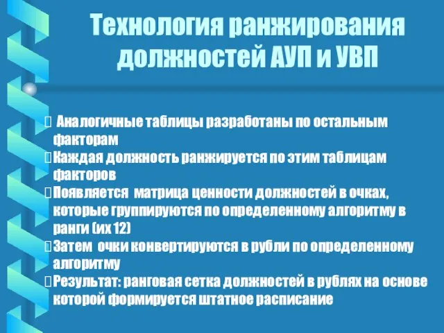 Технология ранжирования должностей АУП и УВП Аналогичные таблицы разработаны по остальным факторам