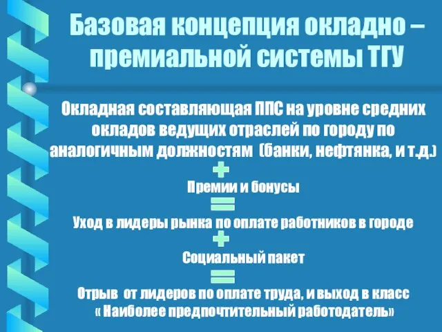 Базовая концепция окладно – премиальной системы ТГУ Окладная составляющая ППС на уровне