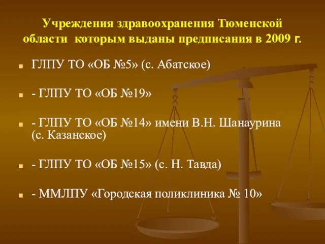 Учреждения здравоохранения Тюменской области которым выданы предписания в 2009 г. ГЛПУ ТО