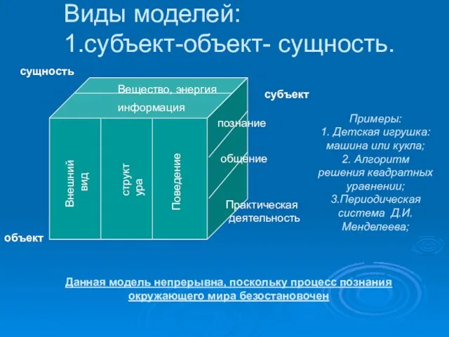 Виды моделей: 1.субъект-объект- сущность. Данная модель непрерывна, поскольку процесс познания окружающего мира