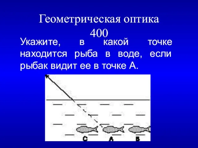 Геометрическая оптика 400 Укажите, в какой точке находится рыба в воде, если