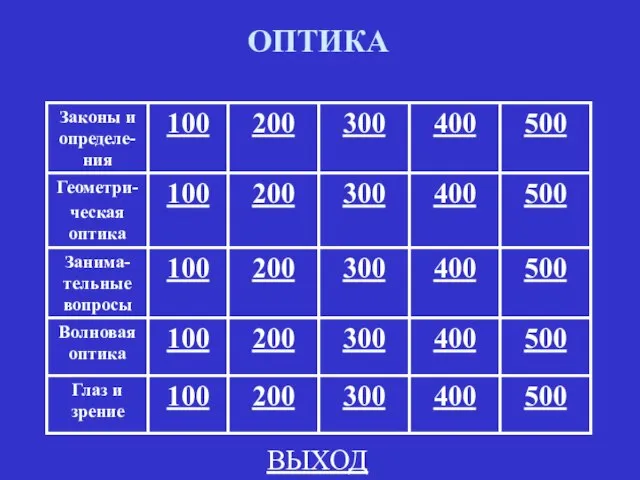 ОПТИКА ВЫХОД