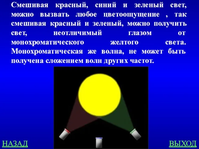 НАЗАД ВЫХОД Смешивая красный, синий и зеленый свет, можно вызвать любое цветоощущение