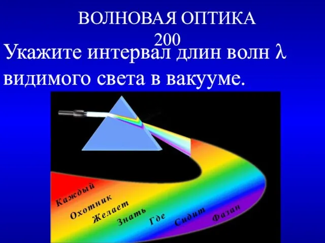 ВОЛНОВАЯ ОПТИКА 200 Укажите интервал длин волн λ видимого света в вакууме.