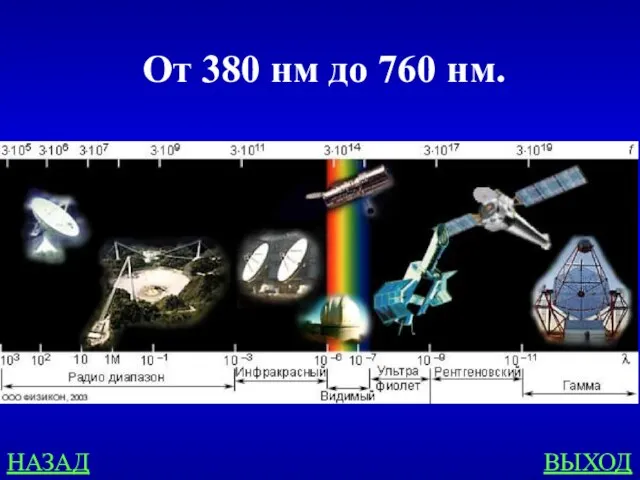 НАЗАД ВЫХОД От 380 нм до 760 нм.