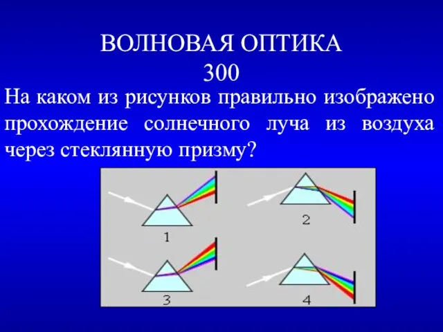 ВОЛНОВАЯ ОПТИКА 300 На каком из рисунков правильно изображено прохождение солнечного луча