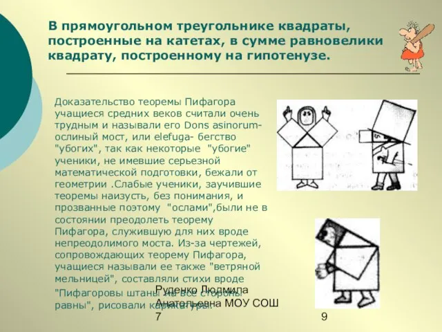 Руденко Людмила Анатольевна МОУ СОШ 7 В прямоугольном треугольнике квадраты, построенные на