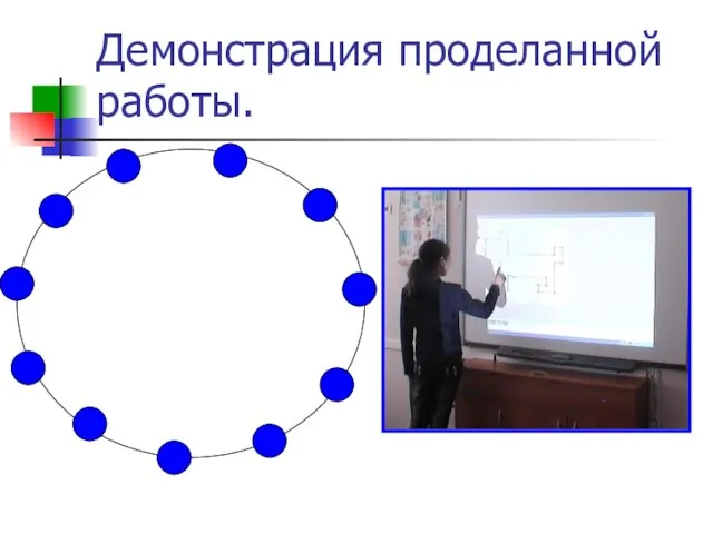 Демонстрация проделанной работы.