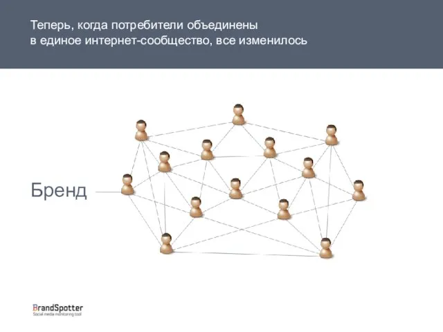 Теперь, когда потребители объединены в единое интернет-сообщество, все изменилось Бренд