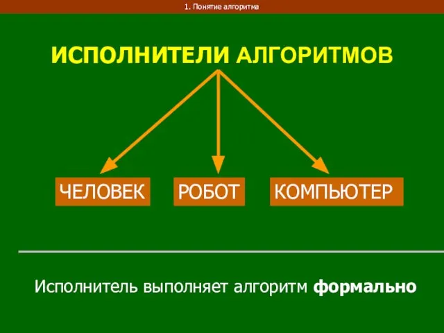 1. Понятие алгоритма ИСПОЛНИТЕЛИ АЛГОРИТМОВ ЧЕЛОВЕК Исполнитель выполняет алгоритм формально РОБОТ КОМПЬЮТЕР