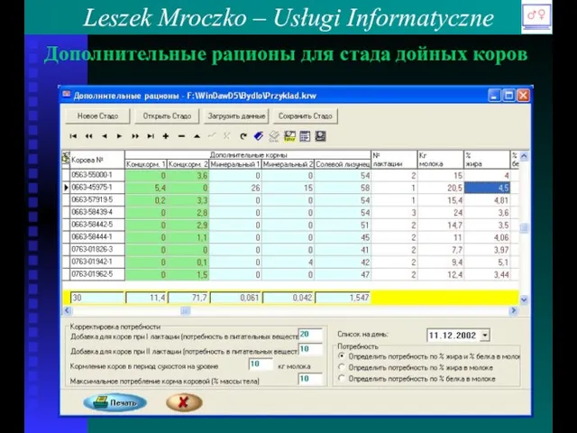 Leszek Mroczko – Usługi Informatyczne Дополнительные рационы для стада дойных коров