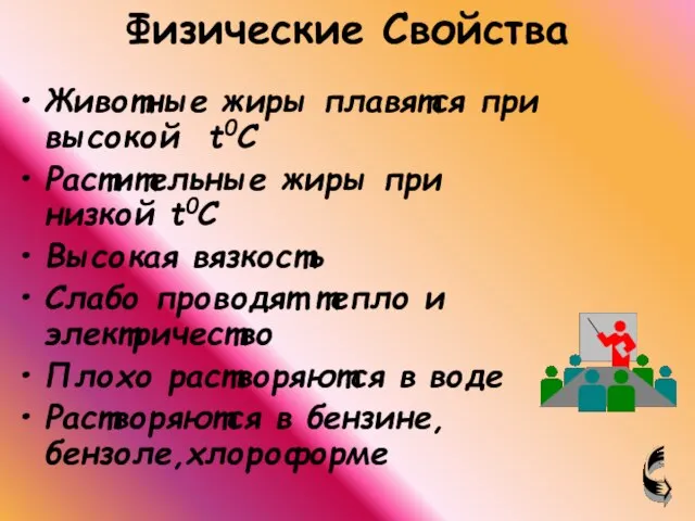 Физические Свойства Животные жиры плавятся при высокой t0C Растительные жиры при низкой