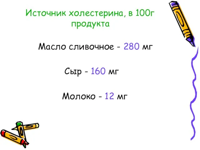 Источник холестерина, в 100г продукта Масло сливочное - 280 мг Сыр -